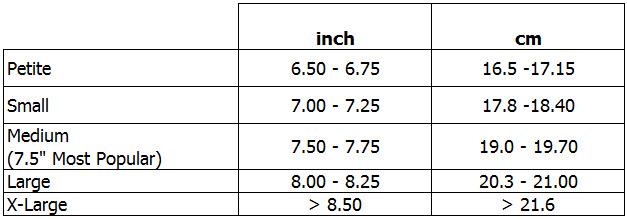 bracelet size guide