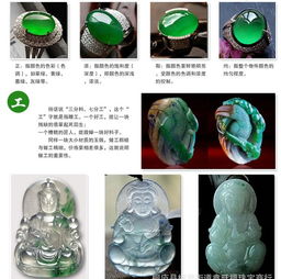 缅甸玉观音 玉佛 玉器 吊坠 玉佩 翡翠 玉石摆件 带证书 翡翠首饰价格 厂家 图片